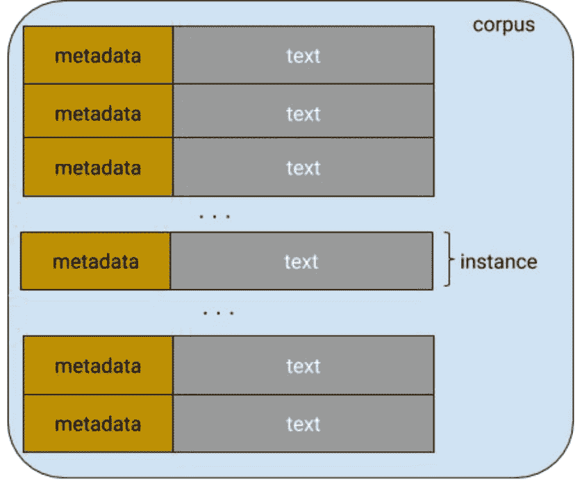metadata_1